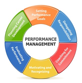 Основные RGB